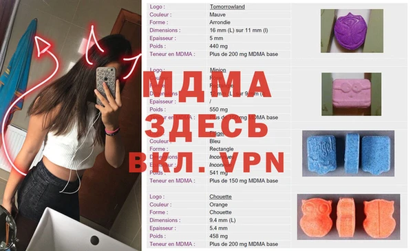 Альфа ПВП Кодинск